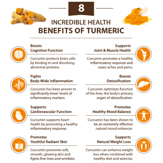 HG PURE TUMERIC - POWDER-FILLED CAPSULES